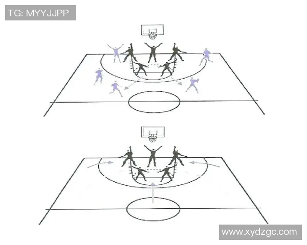 重庆篮球队的盯防体系解析与战术运用探讨